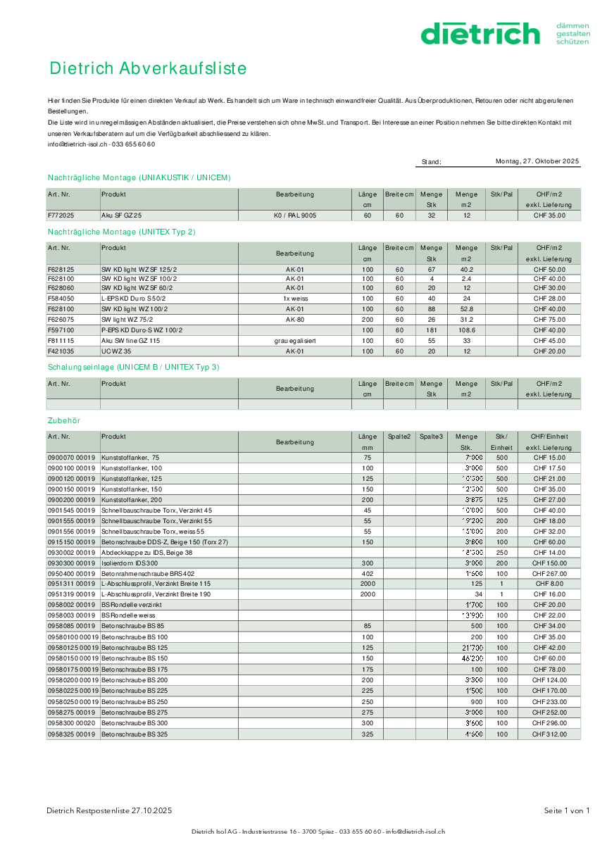 Abverkaufsliste